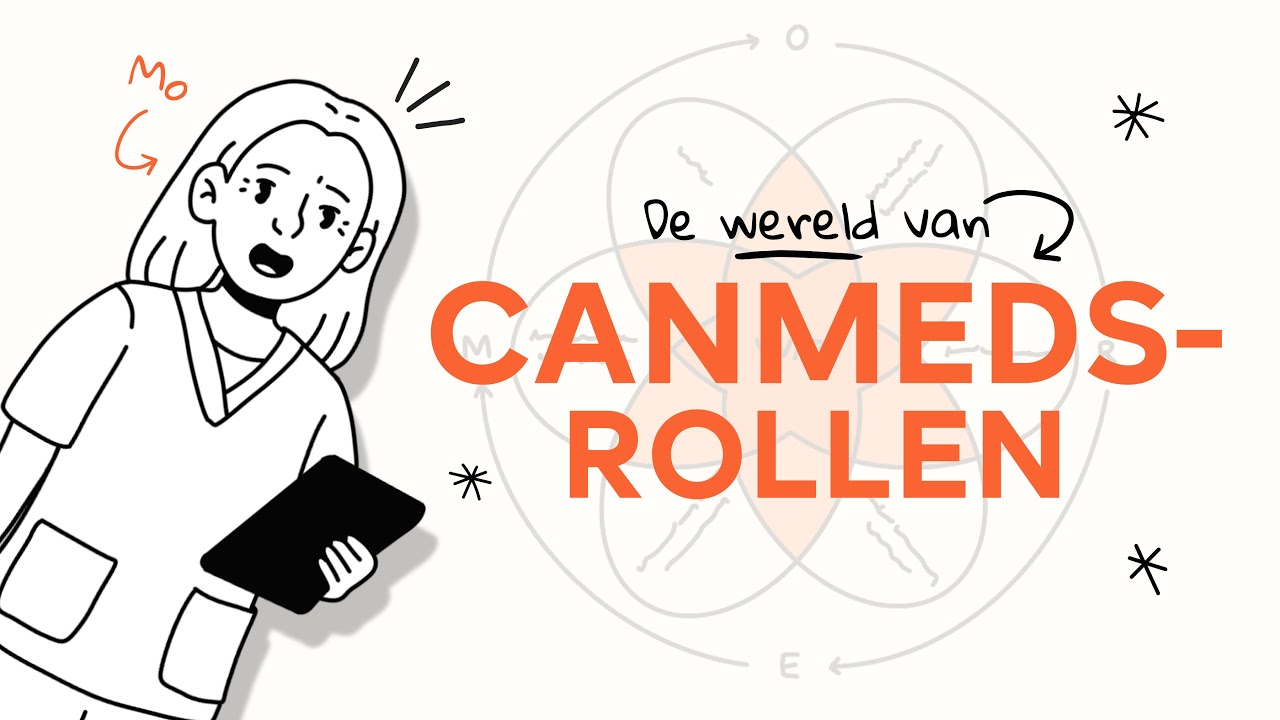 Introductie tot de CanMEDS-rollen