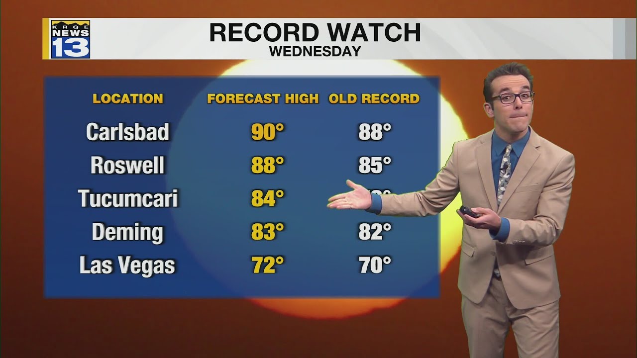 Warmest so far this year & very breezy