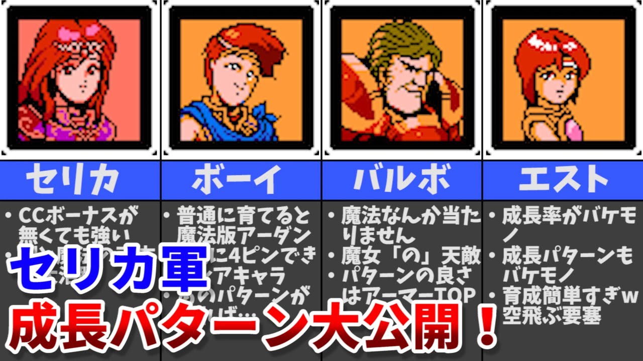 【FC】ファイアーエムブレム外伝　成長パターンを駆使して全キャラを極限まで育ててみた　セリカ軍編（ゆっくり解説）
