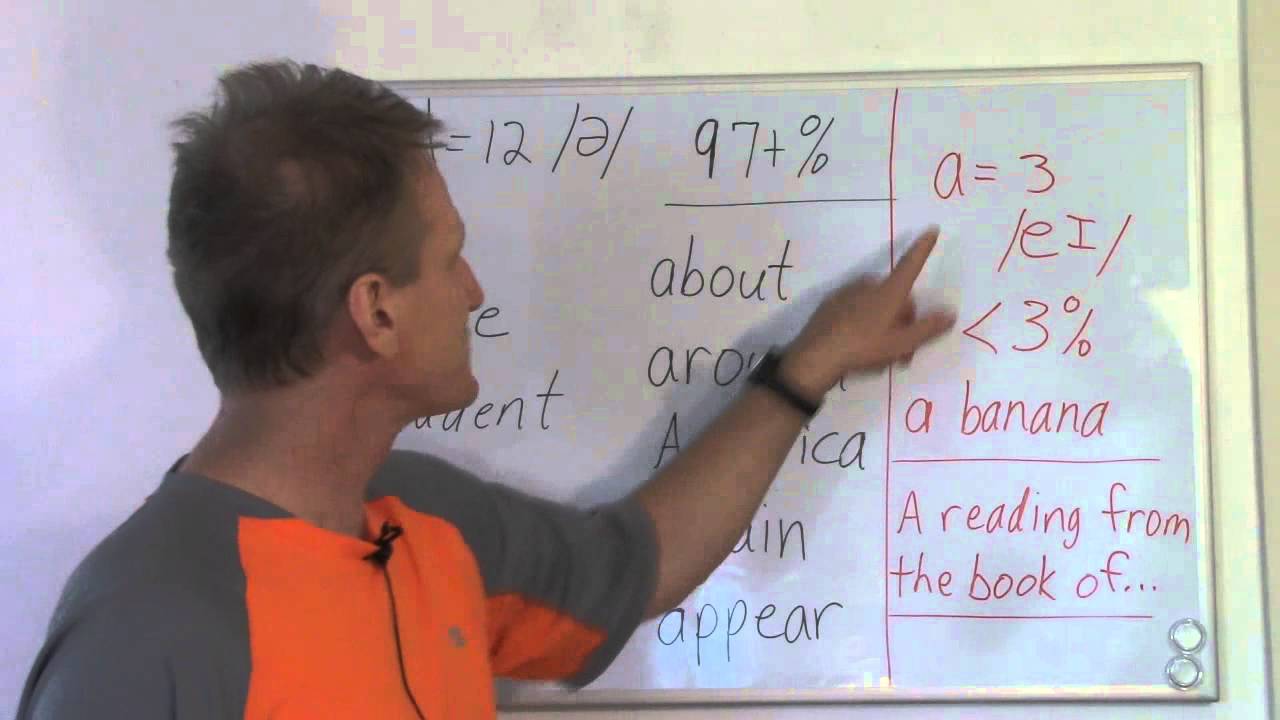Pronouncing the article A