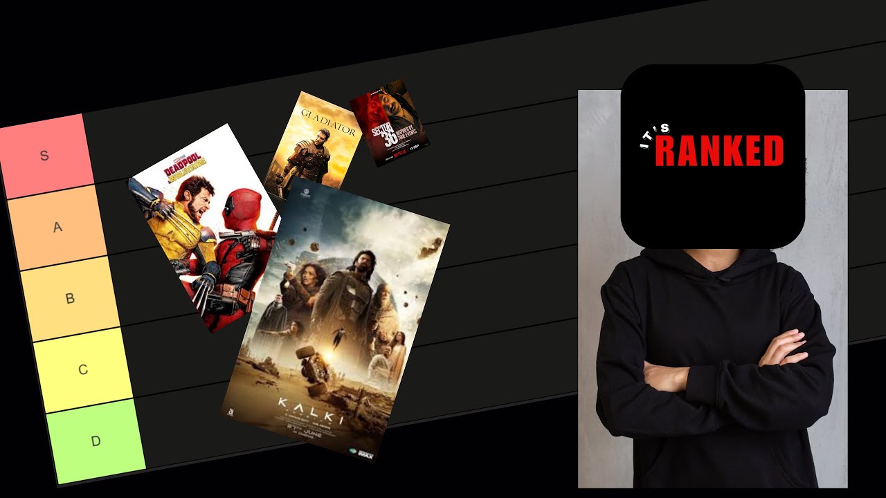 RANKING POPULAR MOVIES OF 2024 !!  it'sRankeD