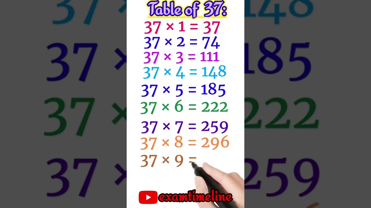 Table of 37| Table of Thirty Seven| Maths Table 37| Multiplication Table of 37| Tebul 37 #shorts