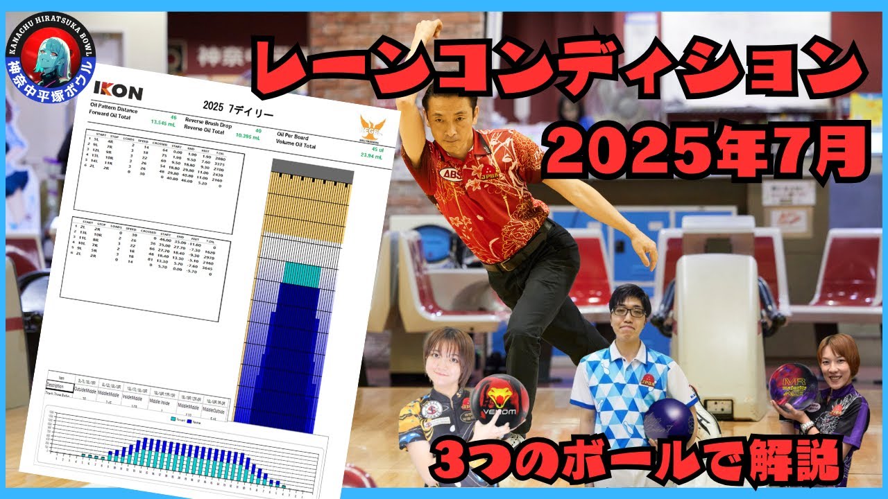 幅を広く？狭く？神奈中平塚ボウル7月のレーンコンディション解説 ＃bowling #ボウリング #解説