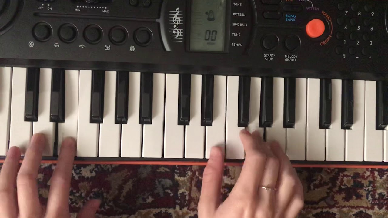 It Was In Me-Avril Lavigne Piano Tutorial