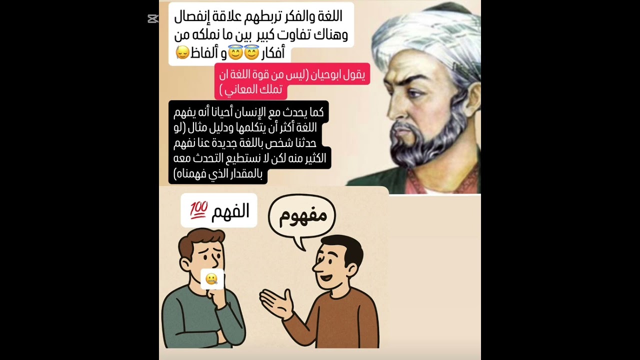 الموقف الثاني (العلاقة بين اللغة والفكر ) علاقة انفصال + نقد 
