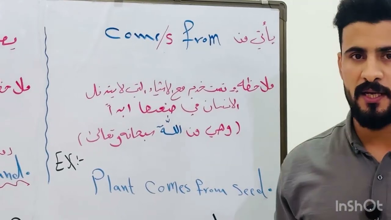 انكليزي السادس الابتدائي unit 2 الوحده الثانيه موضوع made of come from, made from 