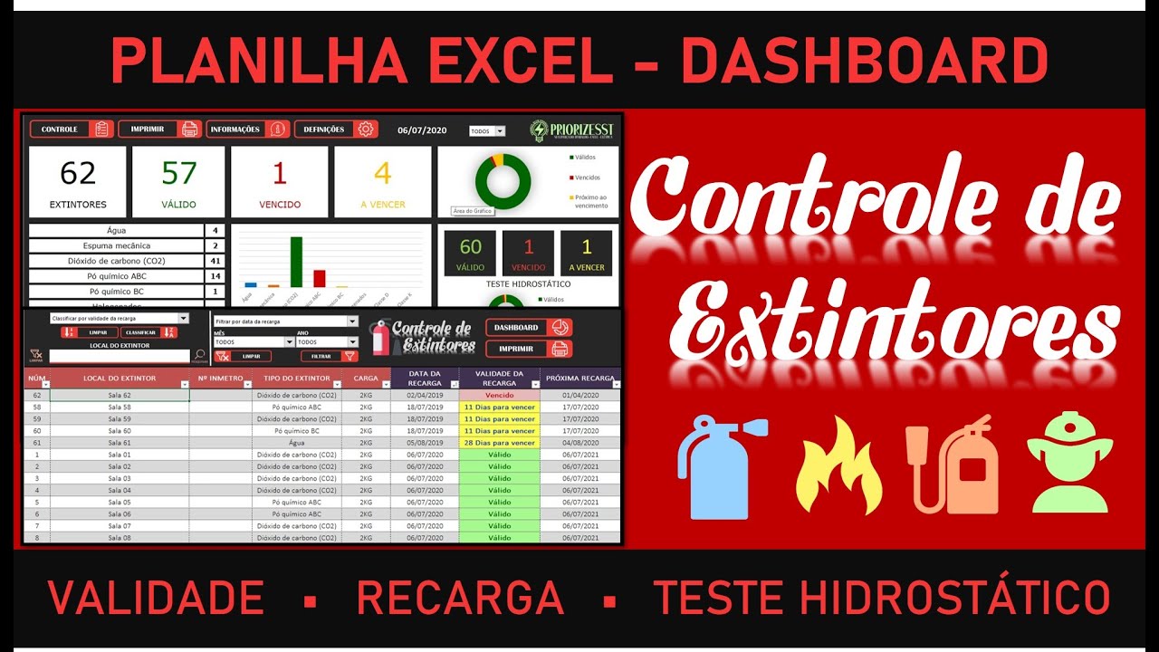 Controle da validade de extintores com dashboard - Planilha em Excel