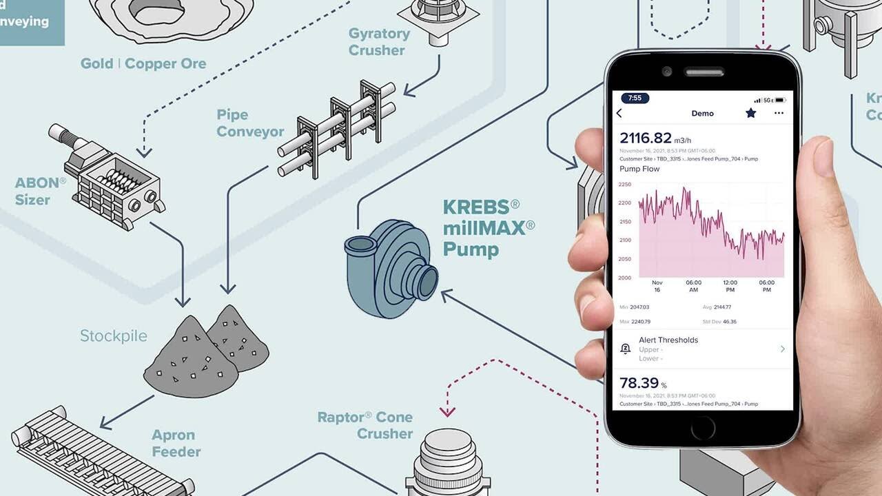 KREBS Smart Pumps SiteConnect and Condition Monitoring