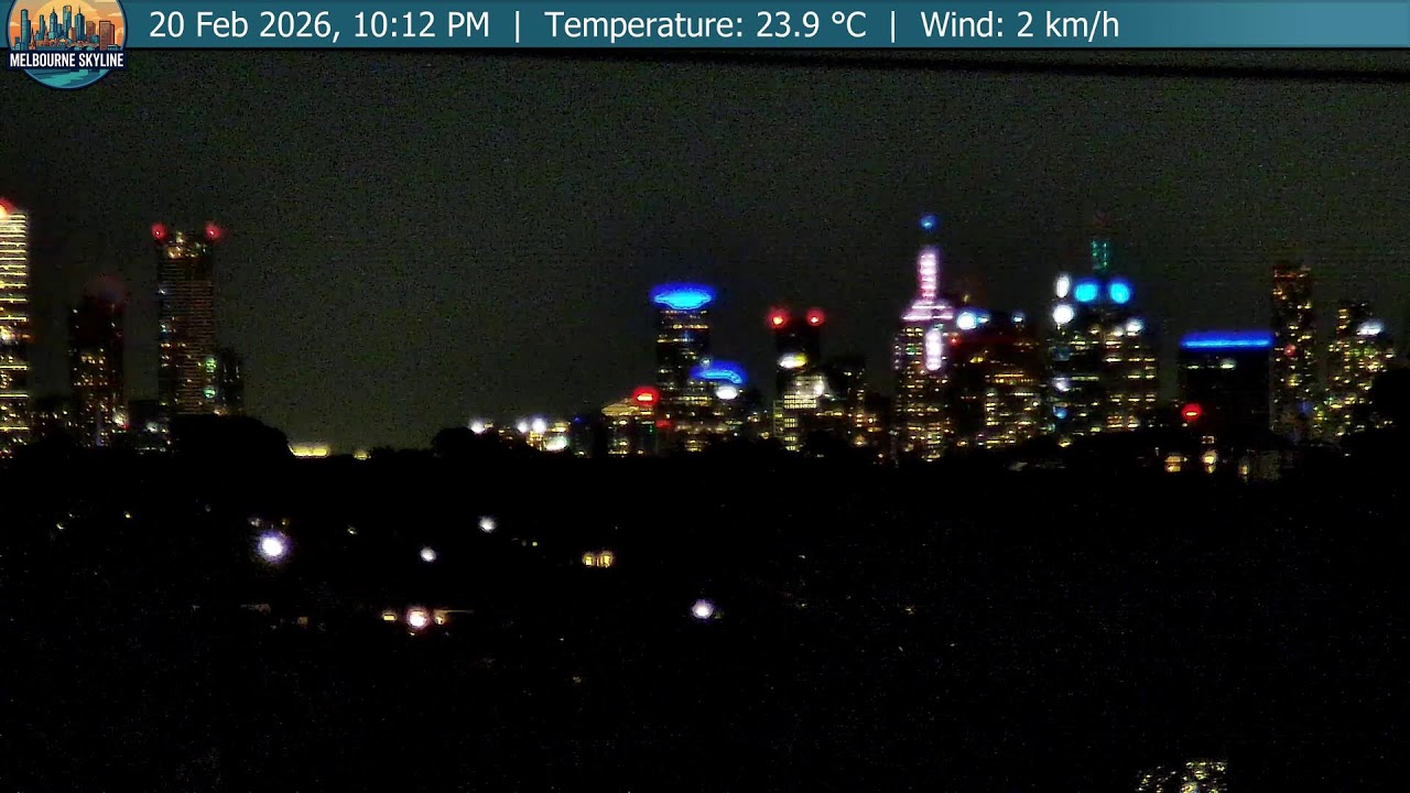 Melbourne Live 🌇 at Sunset on 20 Feb 2026