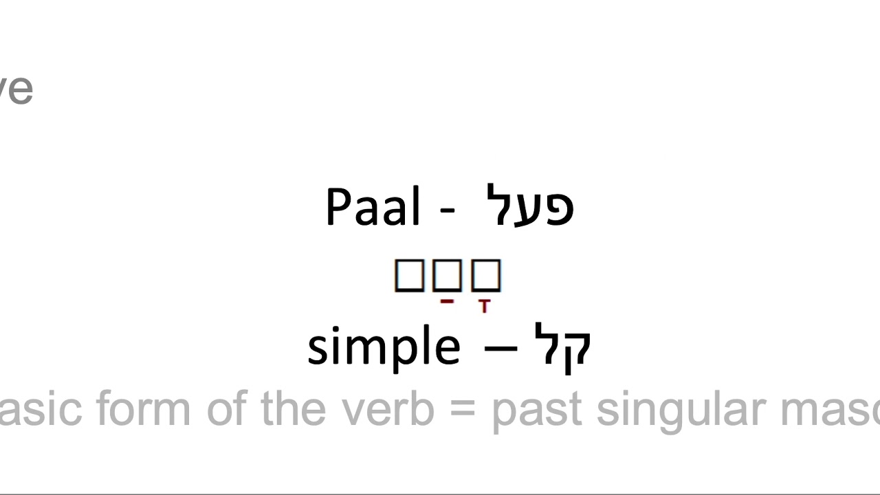 Hebrew Grammar - Pa'al Template Introduction