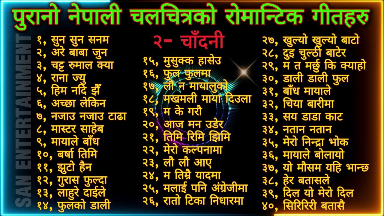 Nepali Old Movie Songs Collection 2082/2025 || Dancing Nepali Movie Songs Collection