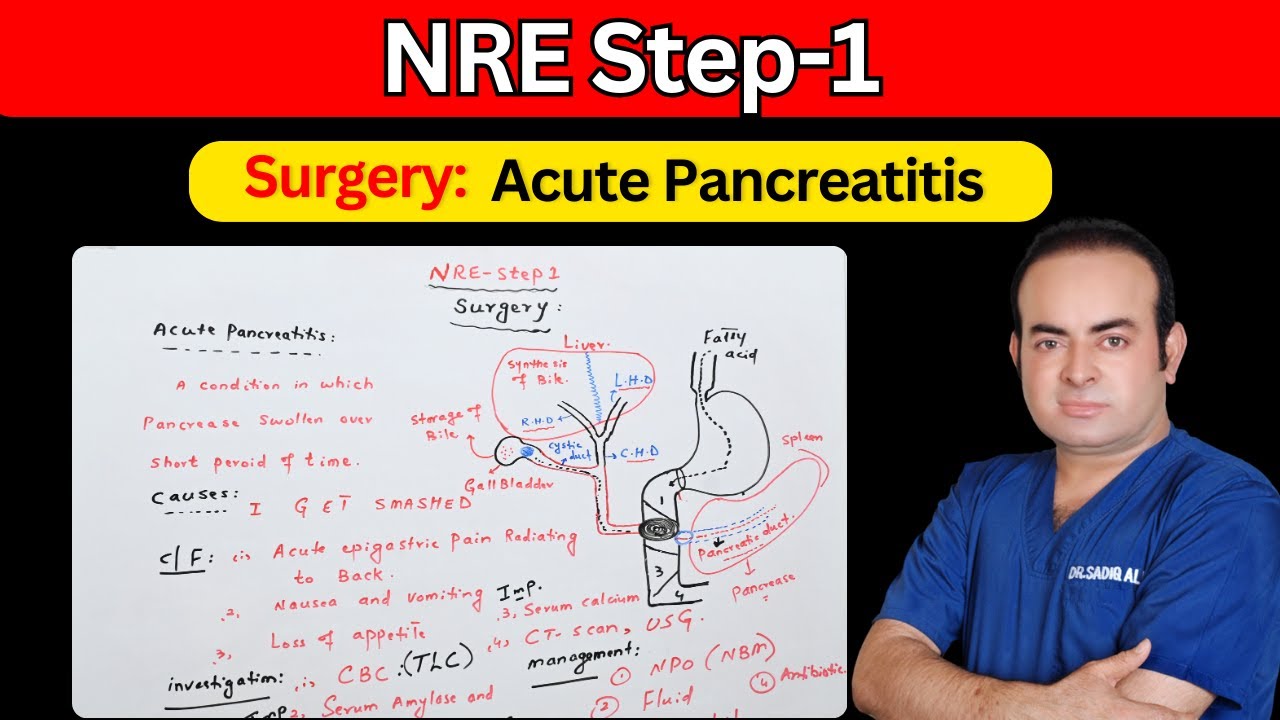 Surgery: Acute Pancreatitis | NRE Exam