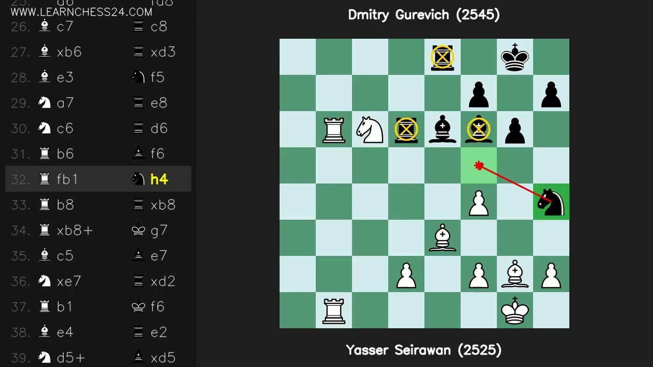 英国式-开局-对称变例: Yasser Seirawan (2525) vs Dmitry Gurevich (2545)