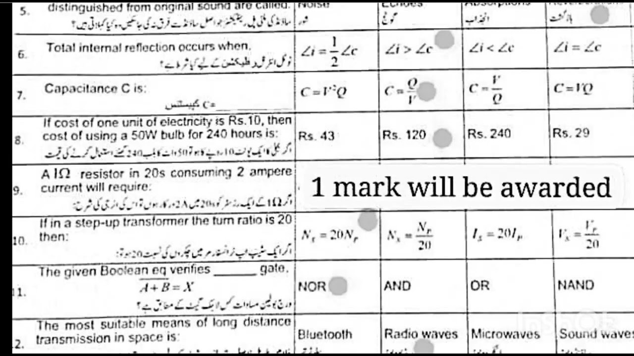 Federal Board Physics Class 10th MCQs Answer key 2025 - Fbise Exam 2025