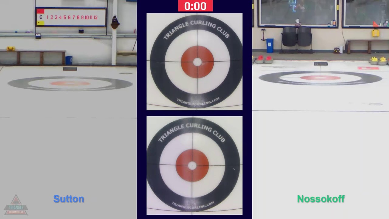 Wednesday Early Evening - C: Sutton v. Nossokoff - 1/21/2026