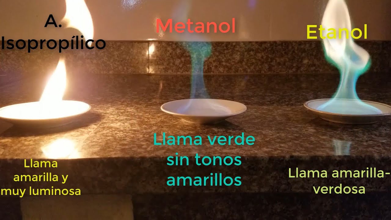 ¿Cómo Identificar Metanol, Etanol y Alcohol Isopropílico con Ácido Bórico?