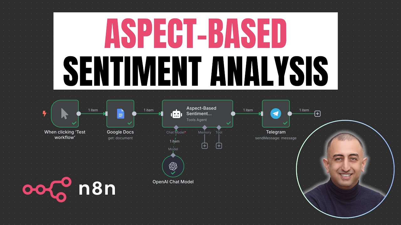 AI Agent to Automate Aspect-Based Sentiment Analysis and Unlock Deep Customer Insights