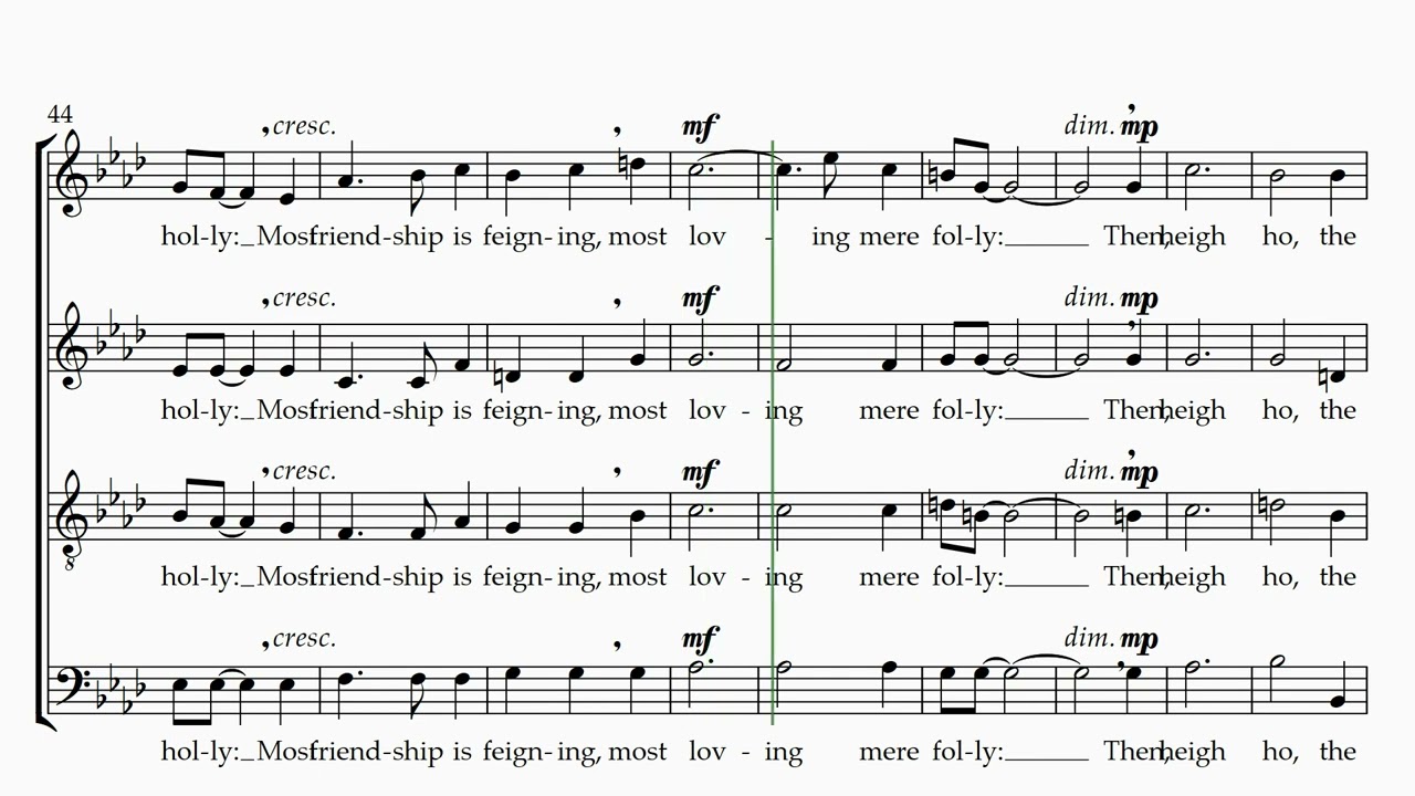 Blow, Blow, Thou Winter Wind (todos)