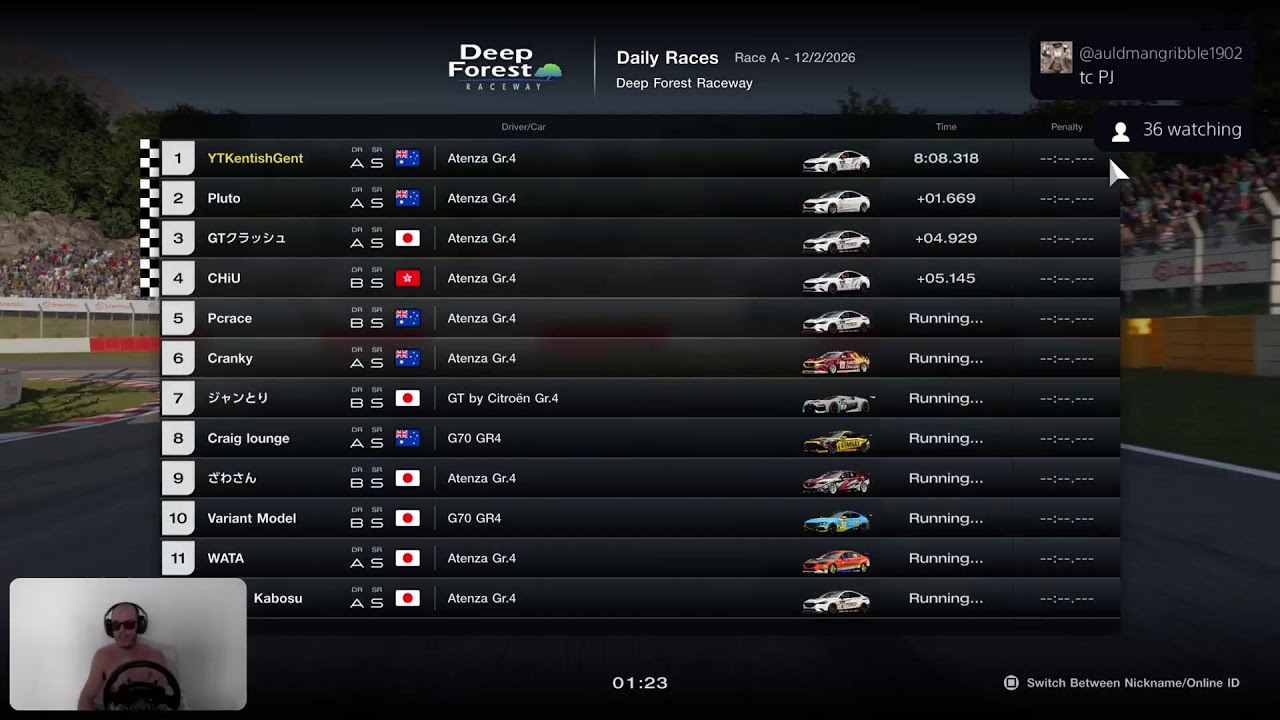 Granturismo7 Dailies Race A