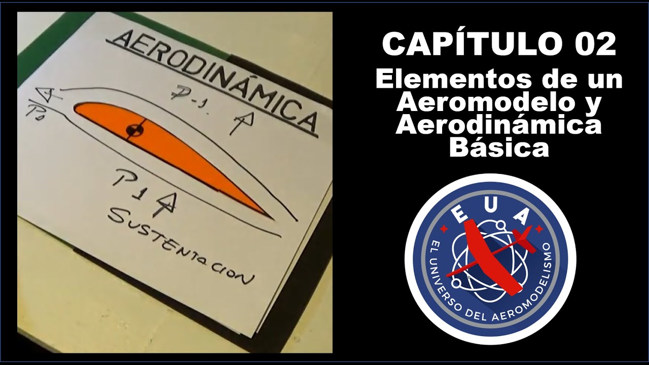 Capítulo 2 Elementos de un aeromodelo y aerodinámica básica - El Universo del Aeromodelismo.