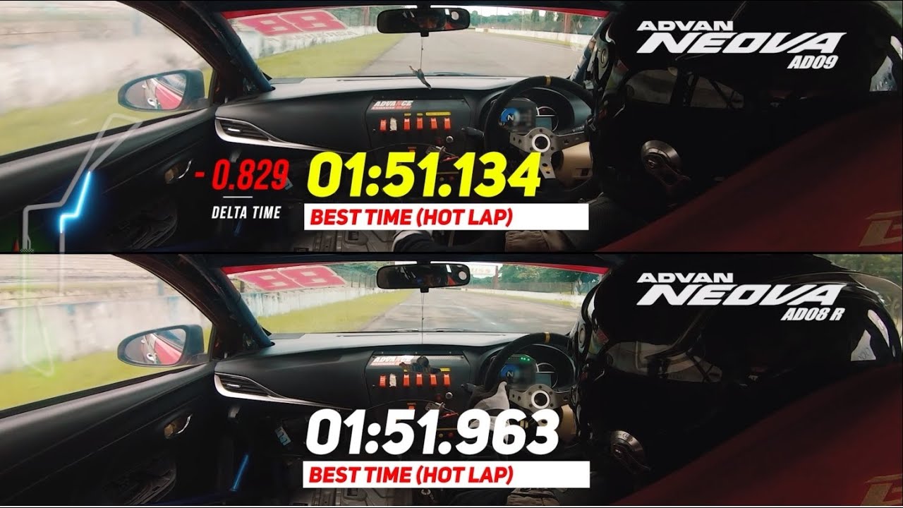 Onboard Video Comparison Advan Neova AD09 vs Advan Neova AD08R