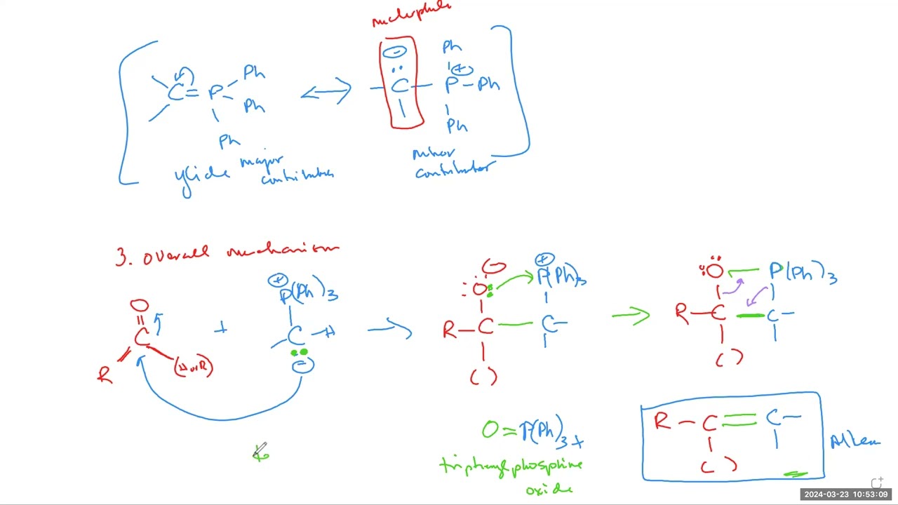 Aldehydes and Ketone   Reactions Part 3