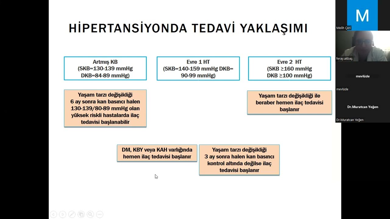 HİPERTANSİYON
