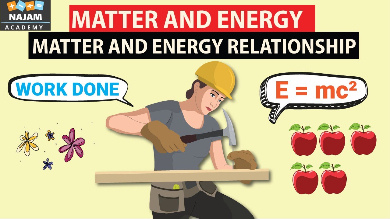 Matter and Energy | Physics