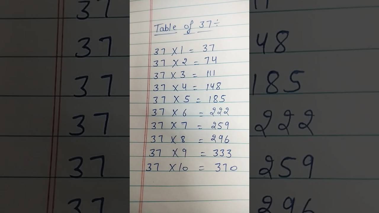 Table of 37#Pahada#Pahada 37 ka#mathematics table#