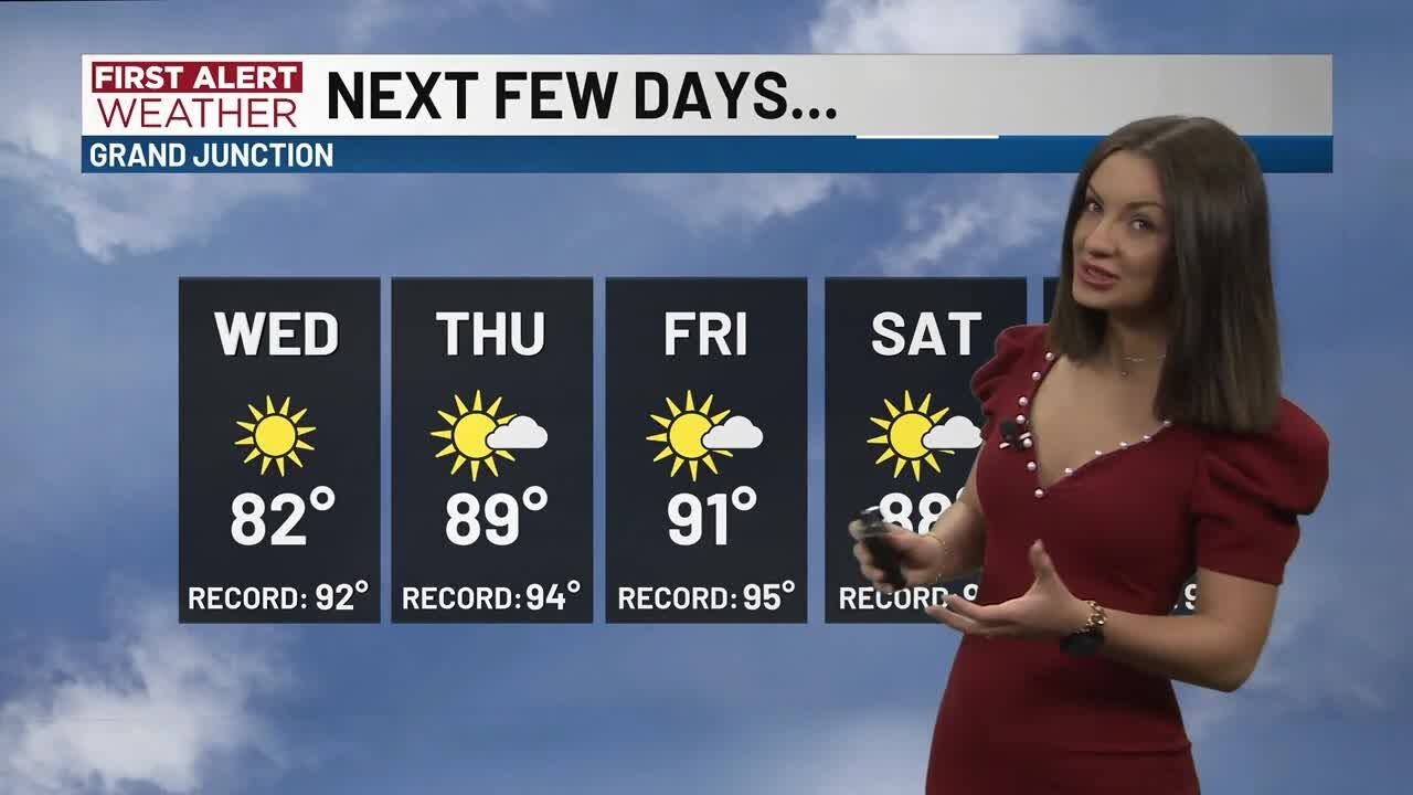 KKCO Forecast 05/20/25 wx