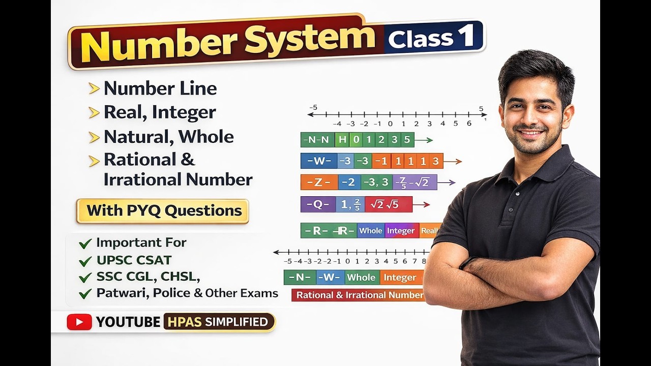 Number System Simplified 🤯 | Basics to Advanced with Short Tricks