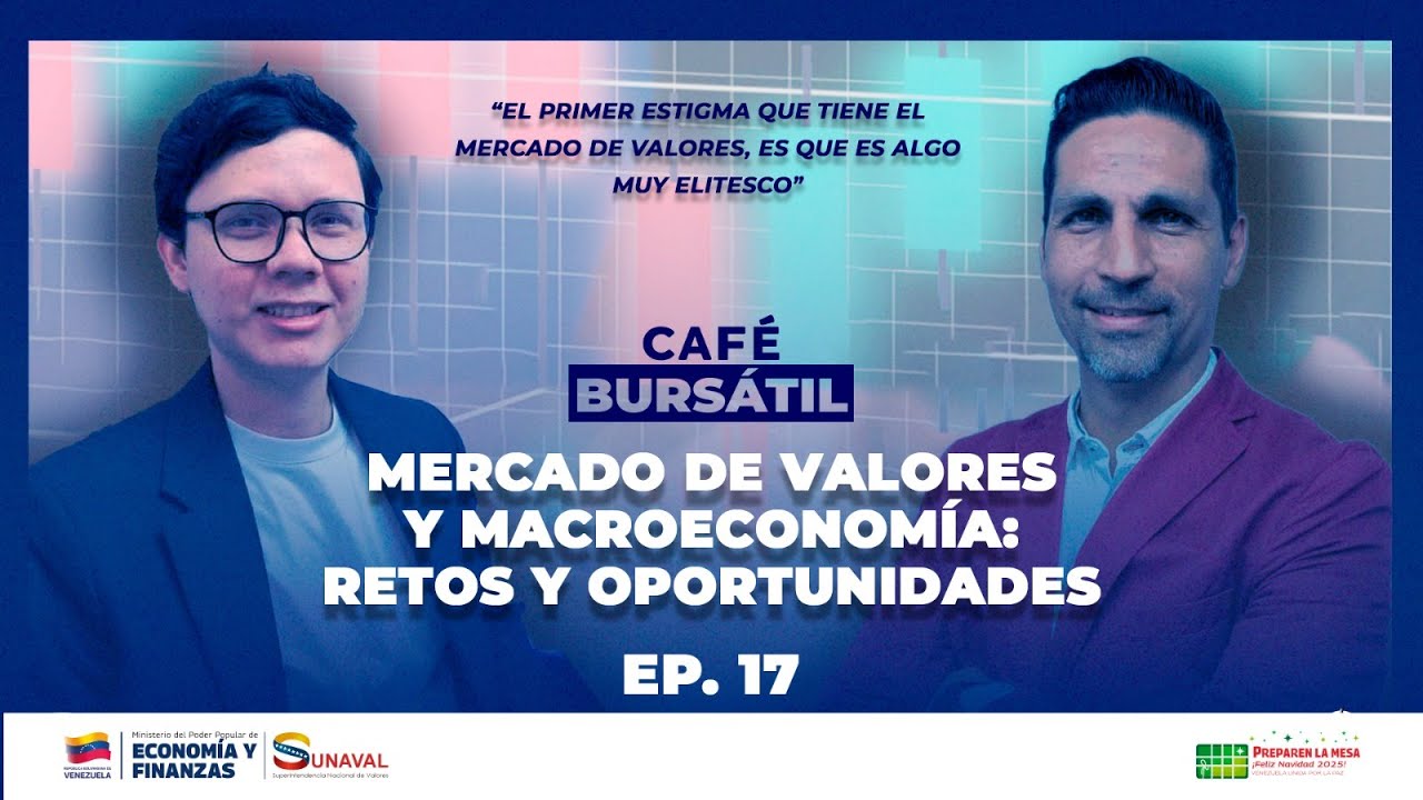 ☕📊Café Bursátil - Live Podcast- Ep. 17-Mercado de Valores y Macroeconomía: Retos y Oportunidades