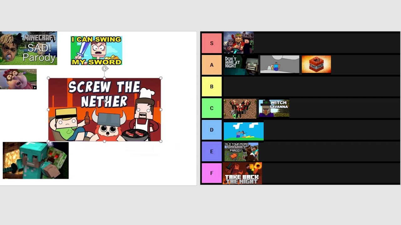 MINECRAFT PARODY TIERLIST