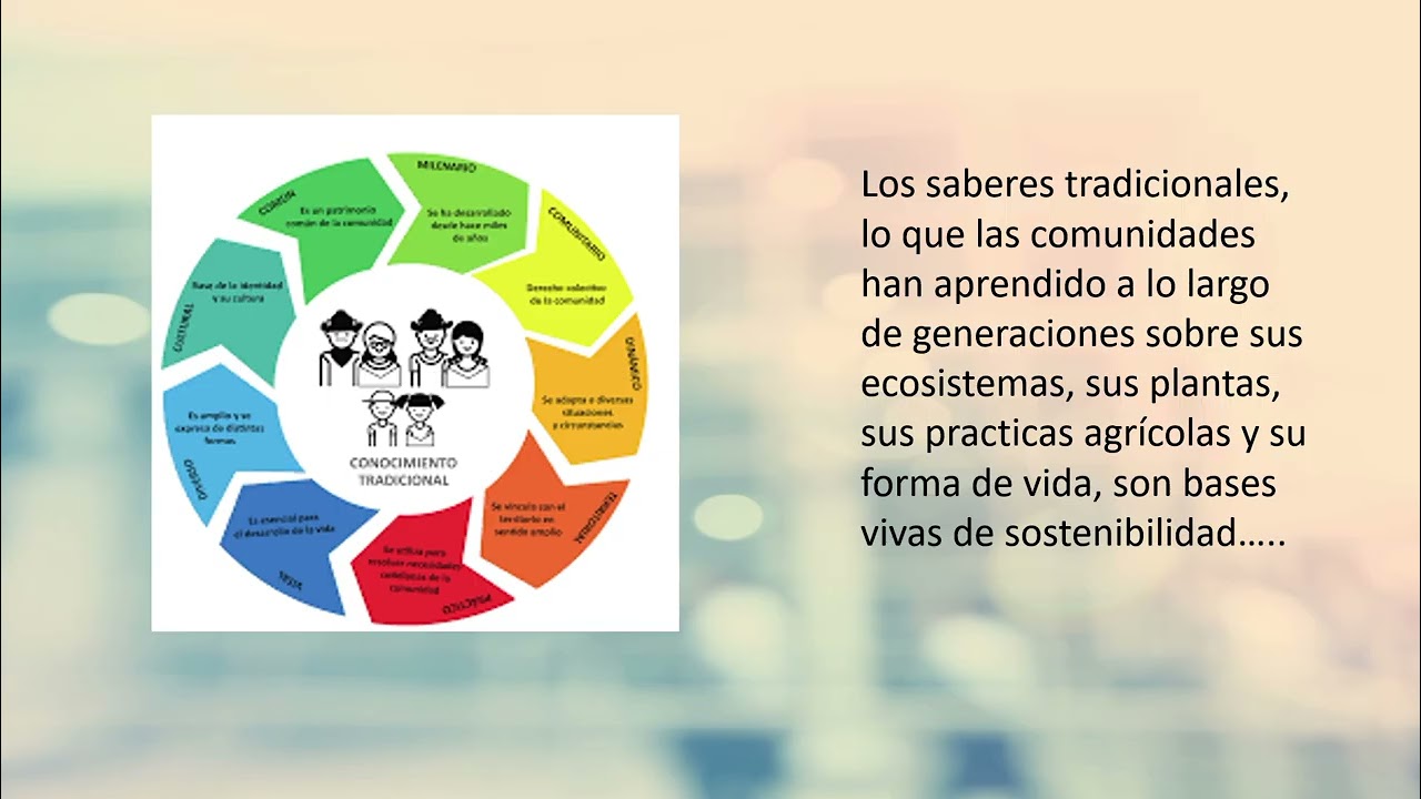 PODCAST PLAN DE VIDA