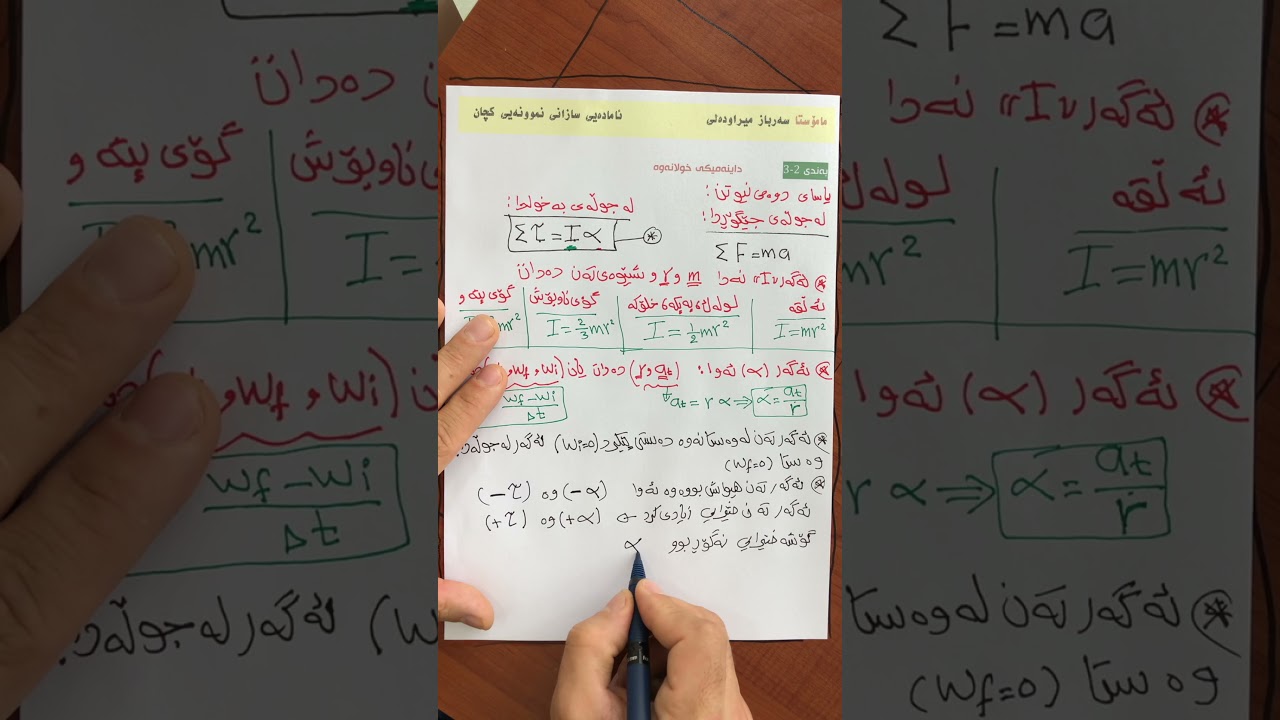 فیزیای پۆلی 12  بەشی  دووەم    بەندی سێیەم