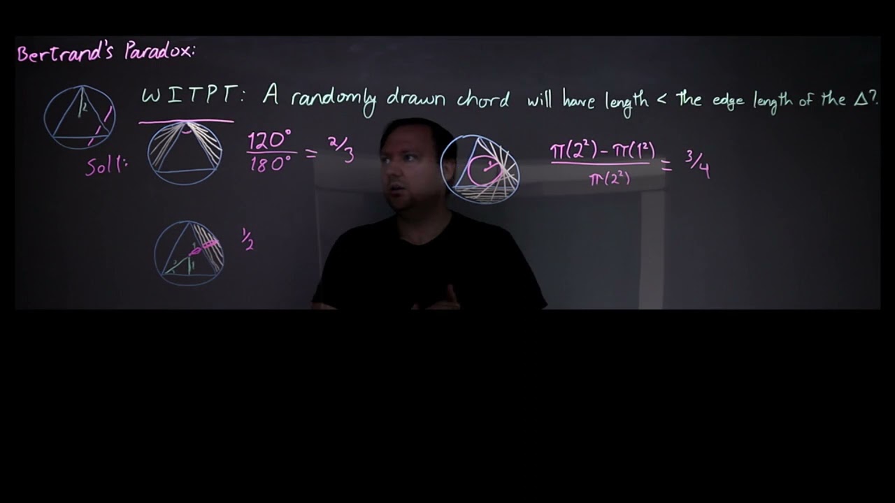 Measure Theory 00 - Motivations and Prerequisites