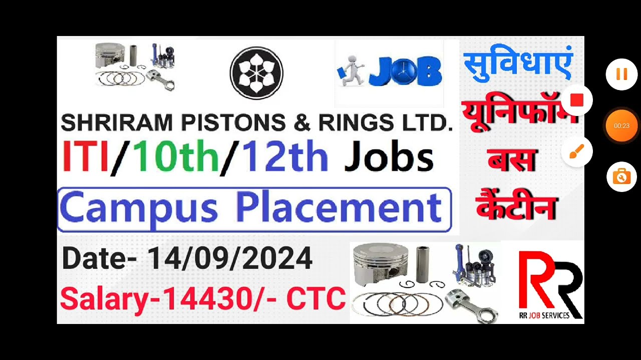 Shri Ram piston and Rings ltd vacancy 2024