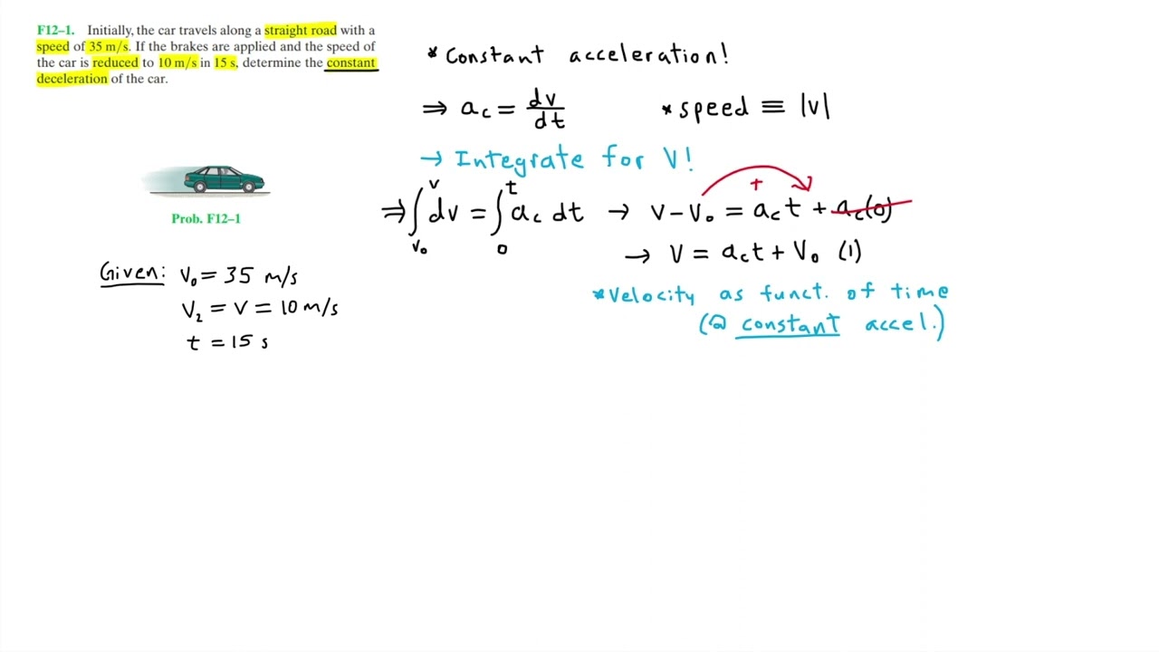 Dynamics: F12-1 (Hibbeler)