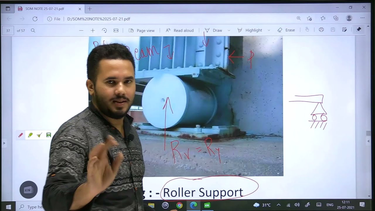 SOM Live Class Video || Support Reaction