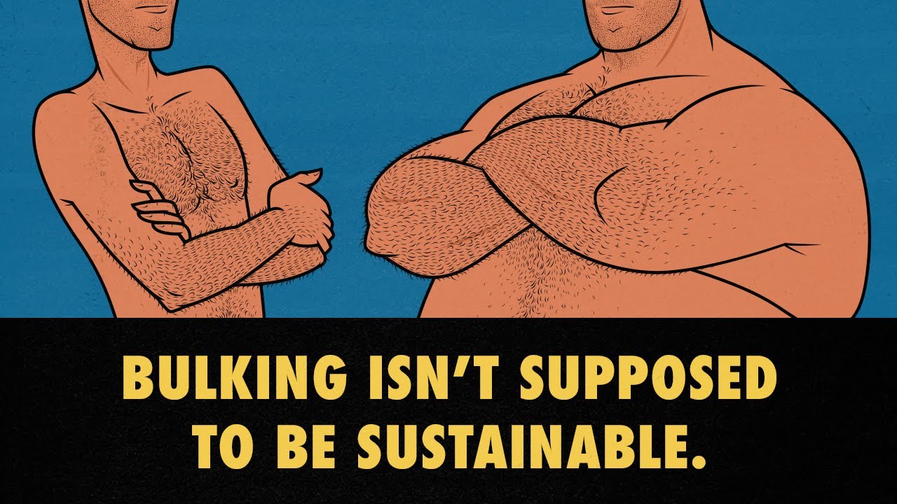 Bulking and Cutting Isn't Sustainable. That's GOOD. (A Response to NerdFitness.)