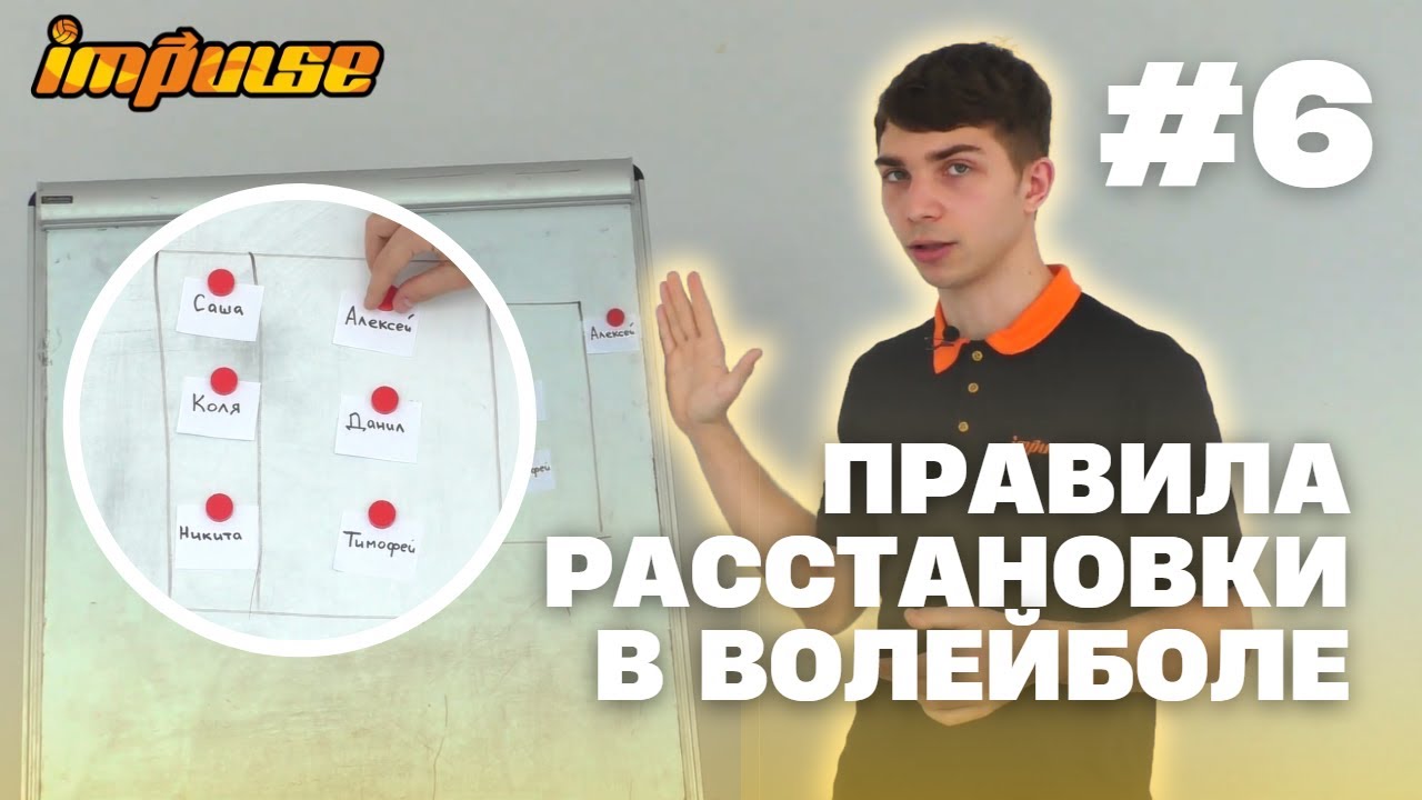 №6 Правила расстановки в волейболе