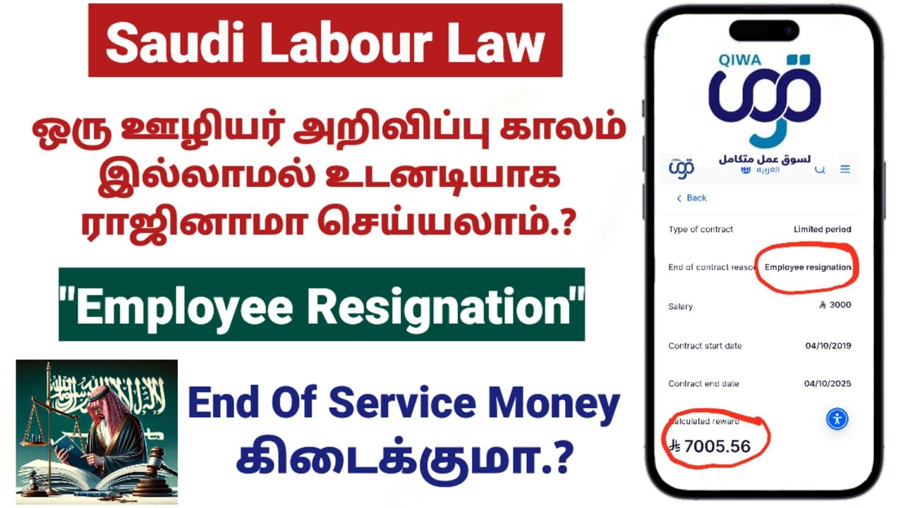 QIWA Termination Process | Select Option 