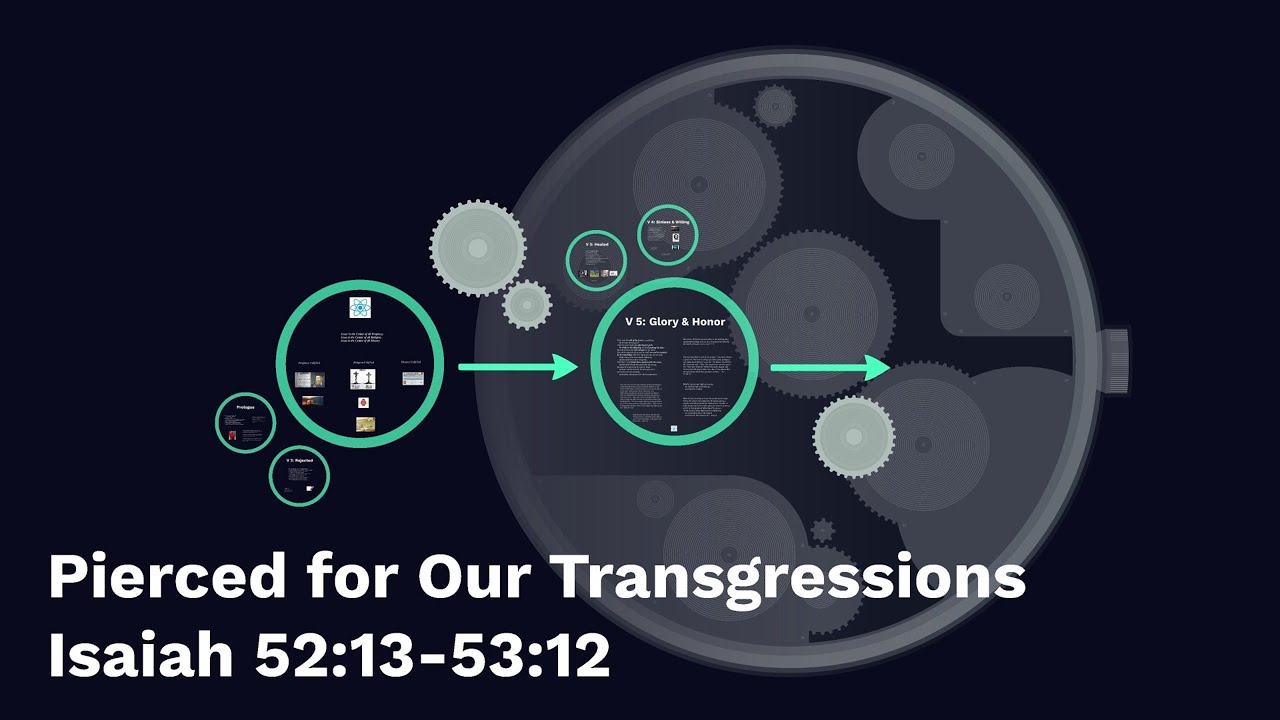 Isaiah 52:12-53:12. Pierced for Our Transgressions