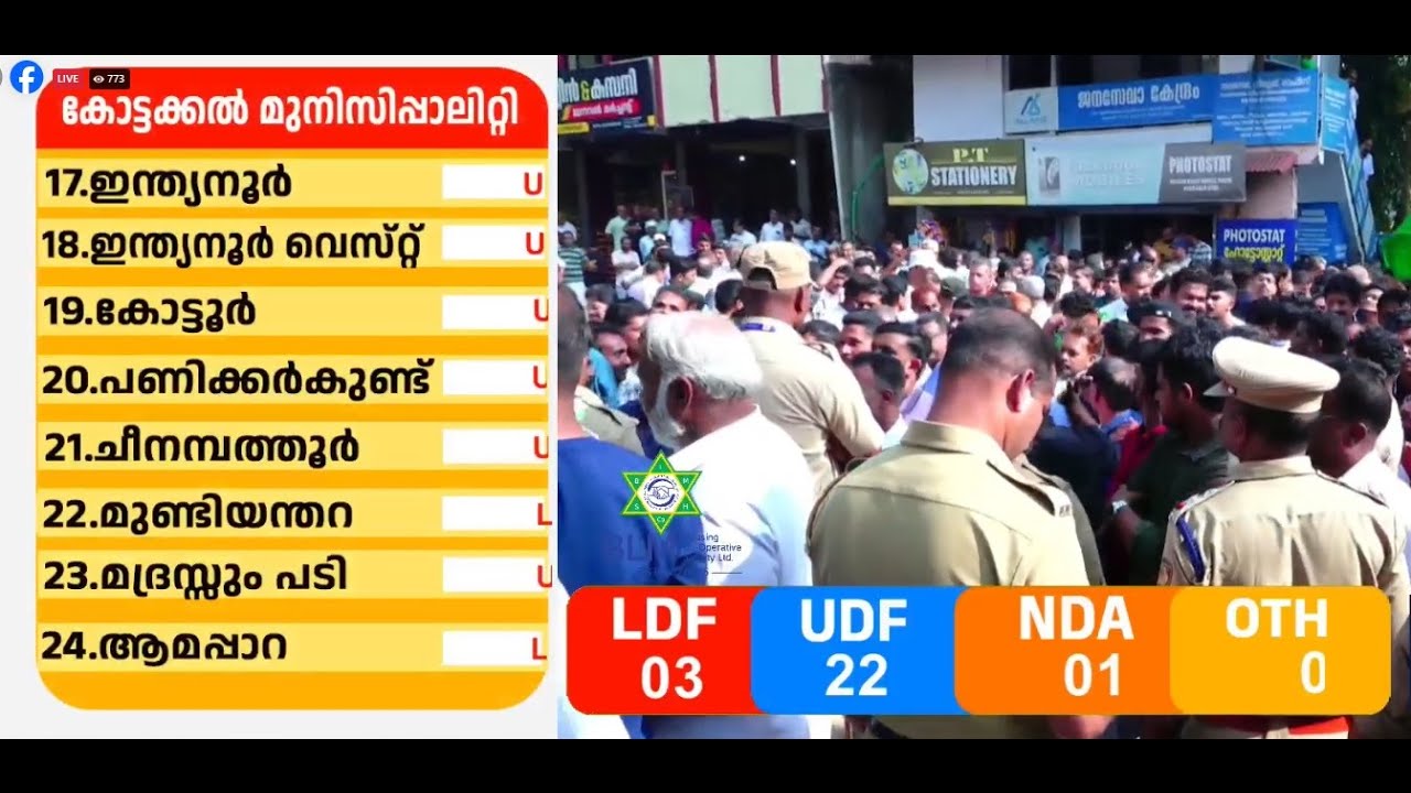 Kottakkal Municipality - Election Results -LIVE