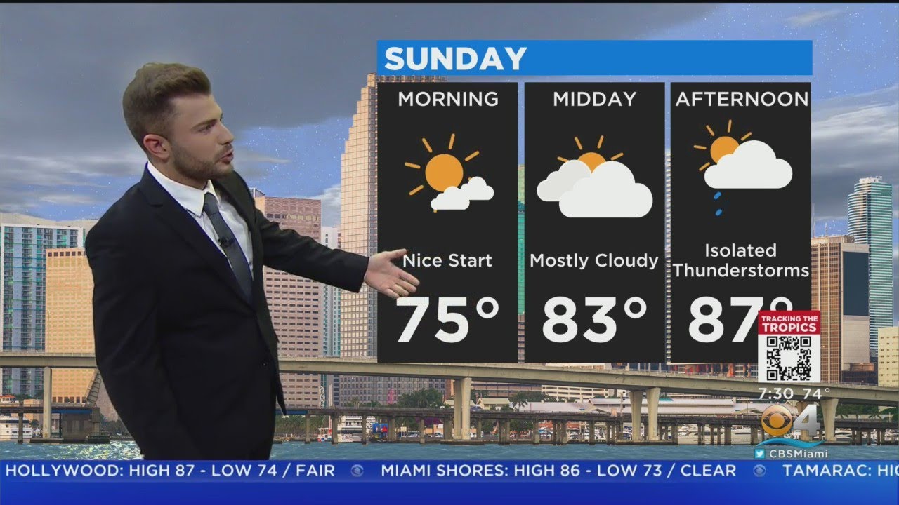 Miami Weather: Sunday Forecast 6-5-22