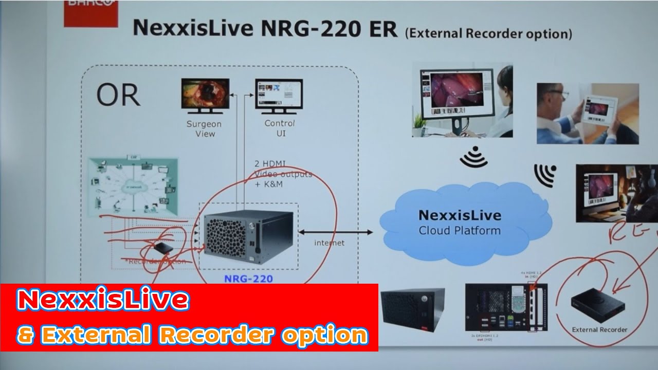 NRG  220 & Recorder option