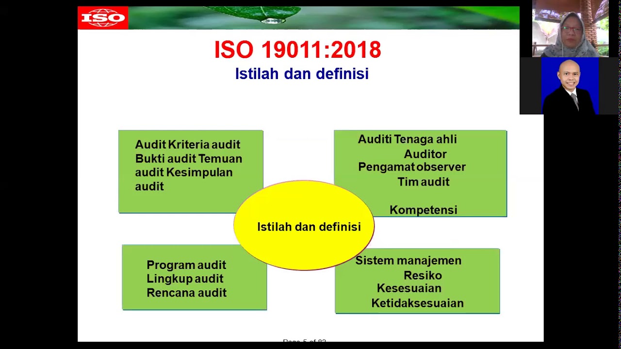 ISO 19011 2018 Short Brief