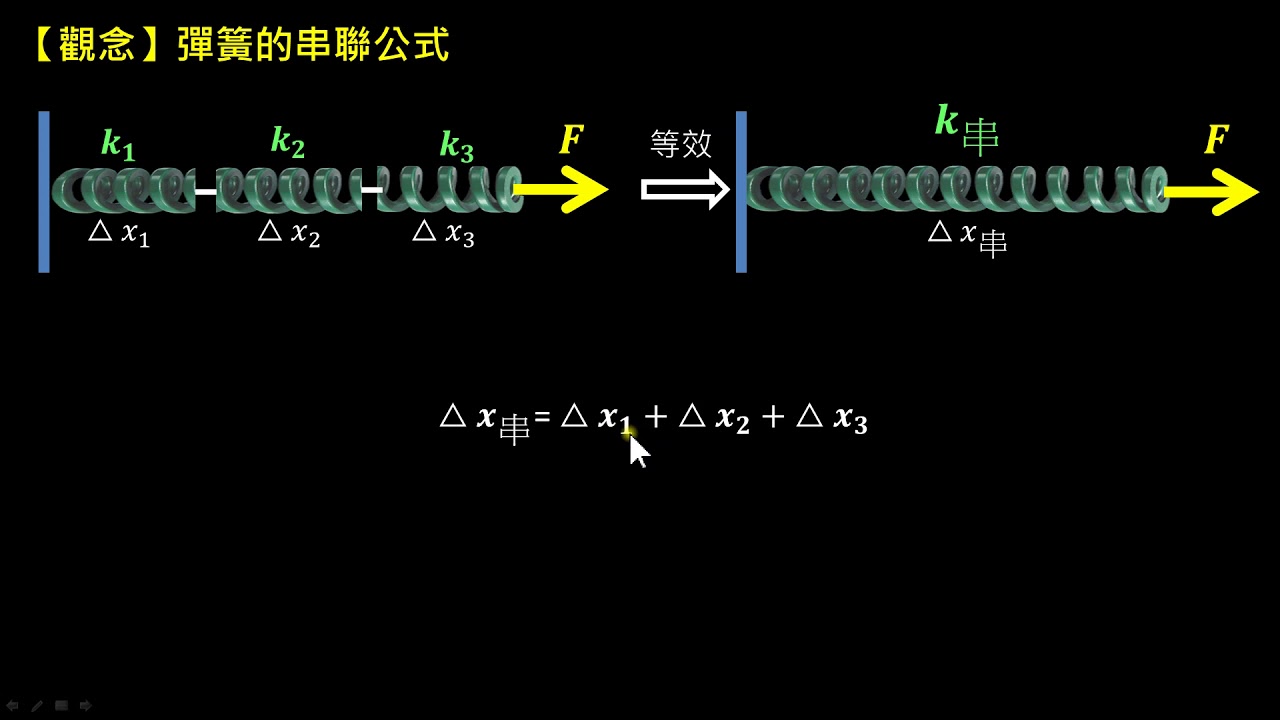 靜力平衡【觀念】彈簧的串聯公式（選修物理Ⅱ）