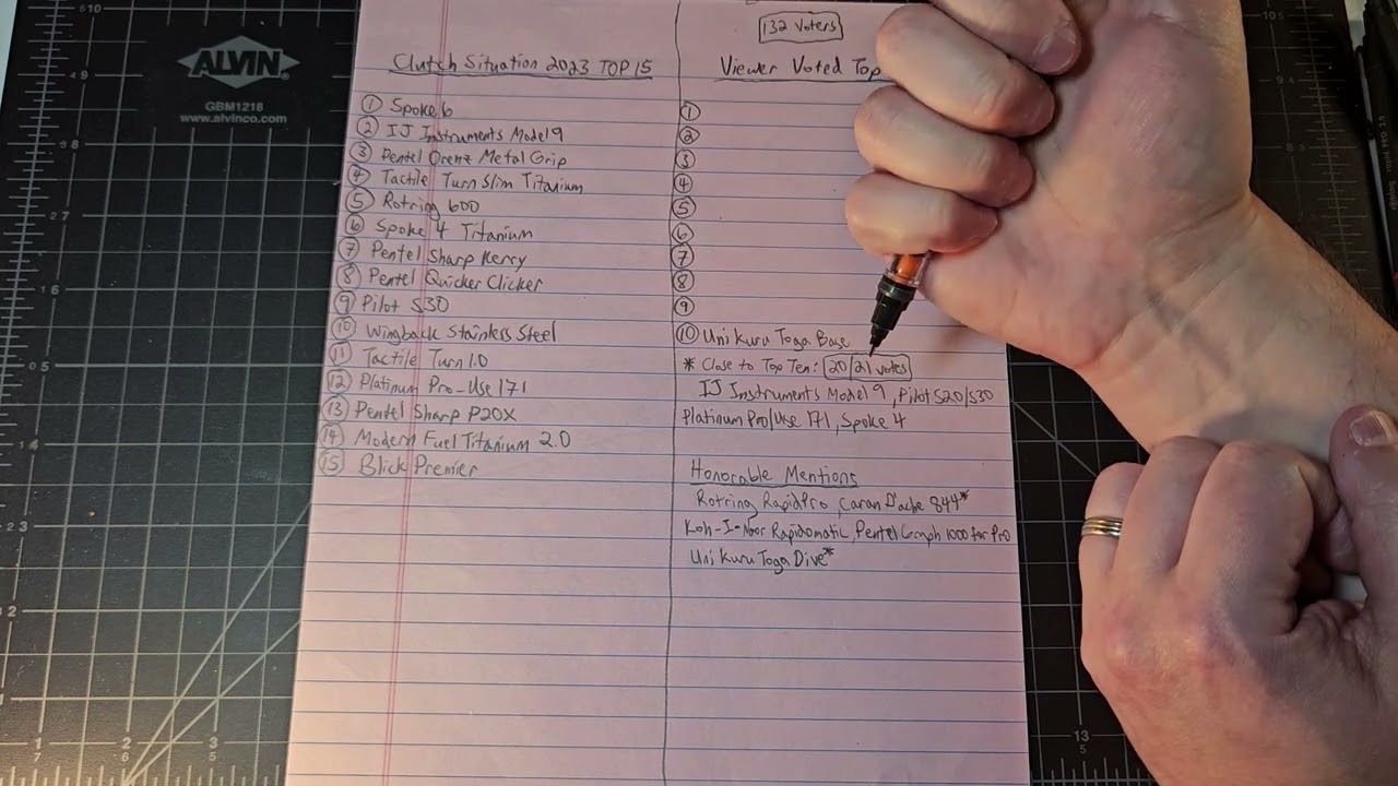 Top Ten Mechanical Pencils As Voted By Viewers 2024