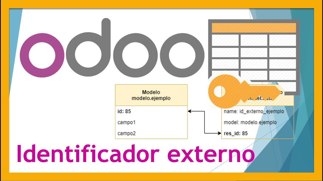 ¿Qué es un 🆔 identificador externo en Odoo y cómo se utiliza? | Concepto external identifier
